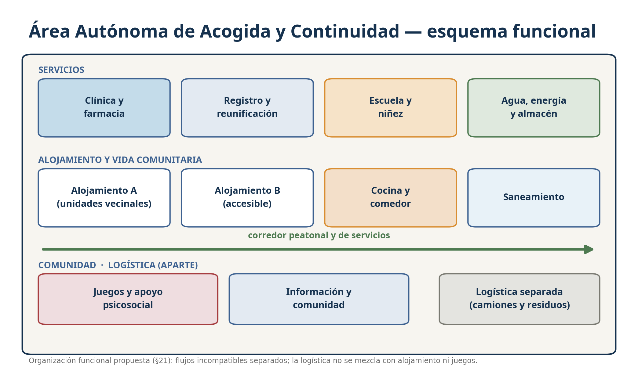 Figura del informe: image10.png