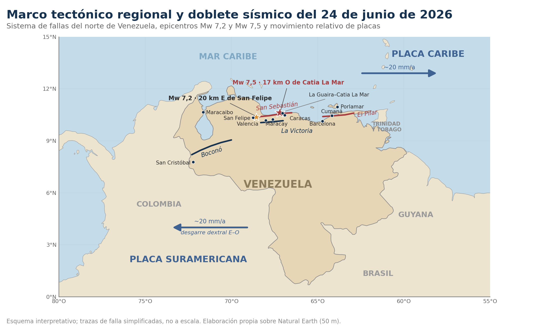 Figura del informe: image1.png