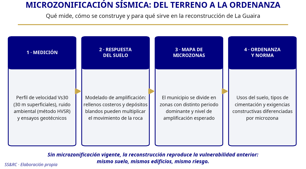 Figura del informe: image23.png