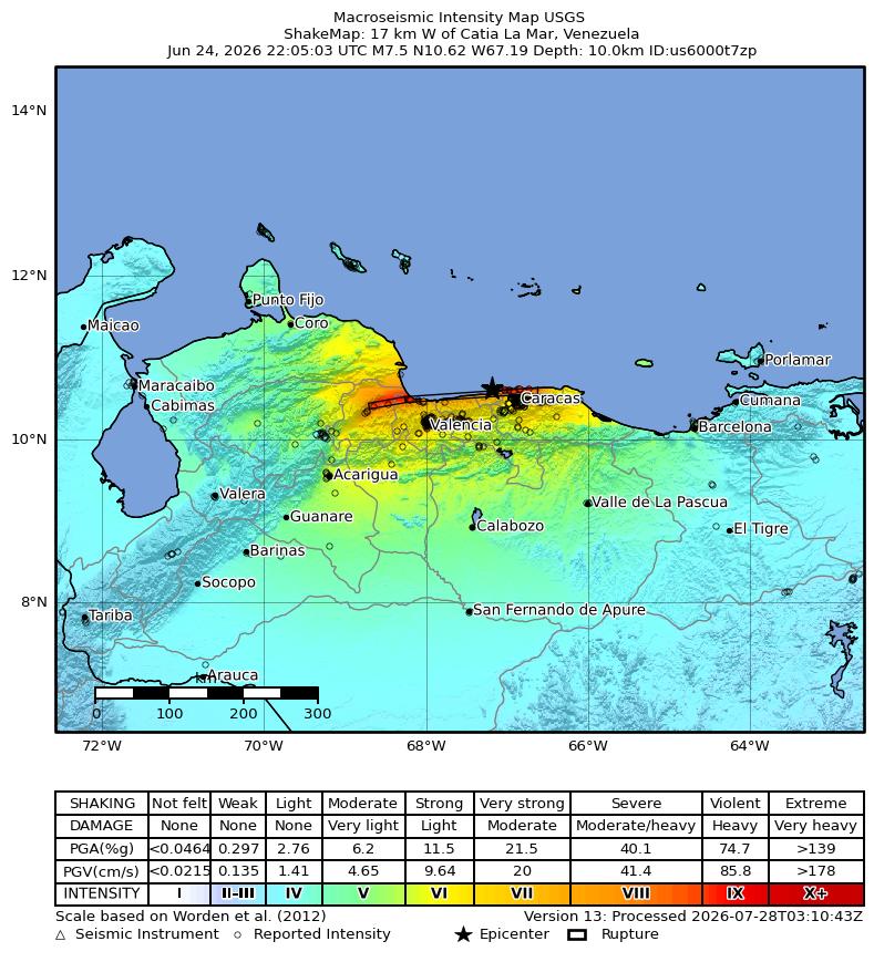 Figura del informe: image3.jpg