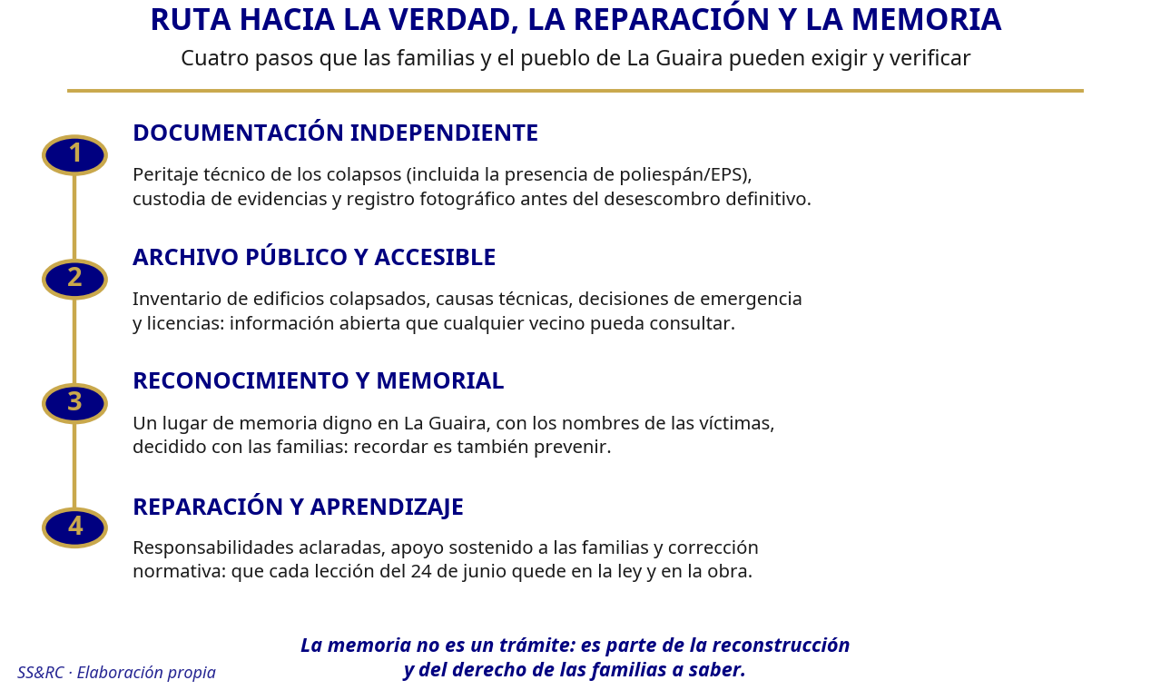 Figura del informe: image22.png