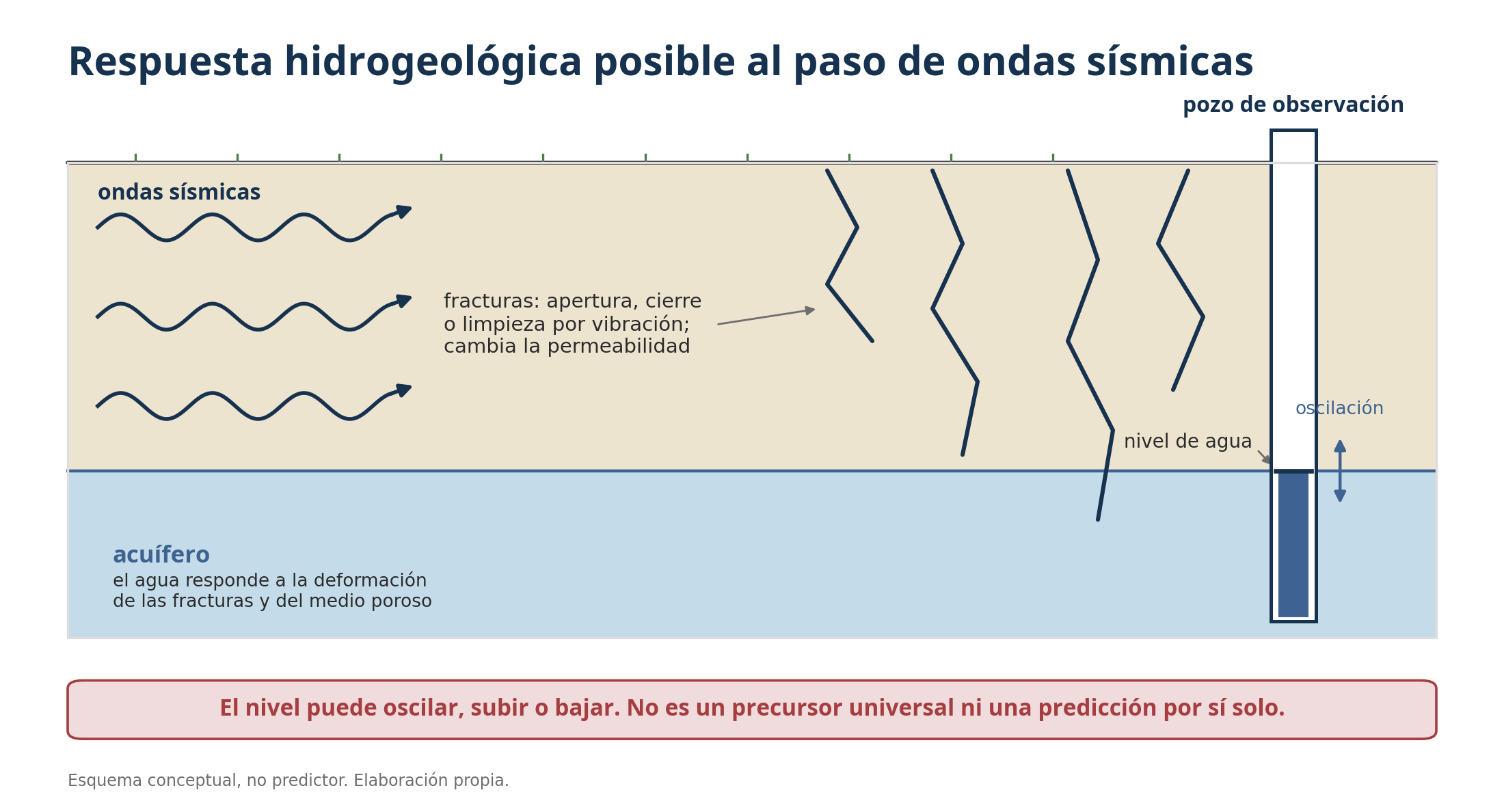 Figura del informe: image7.png