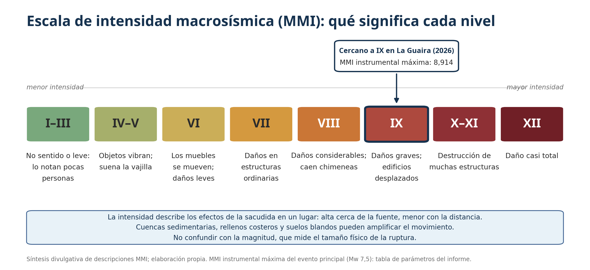 Figura del informe: image12.png