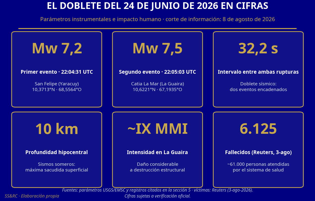 Figura del informe: image21.png