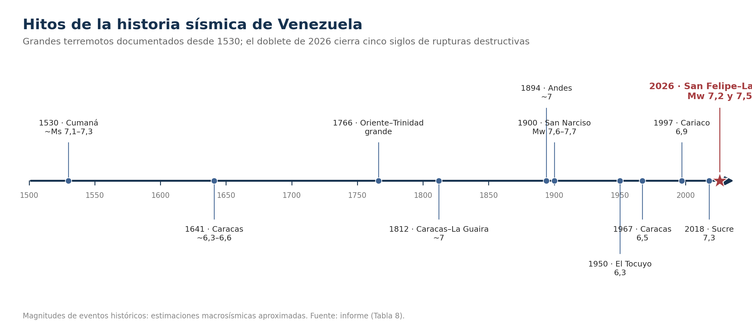 Figura del informe: image2.png