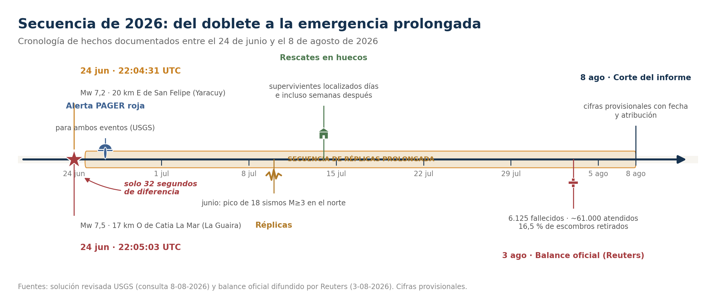 Figura del informe: image14.png