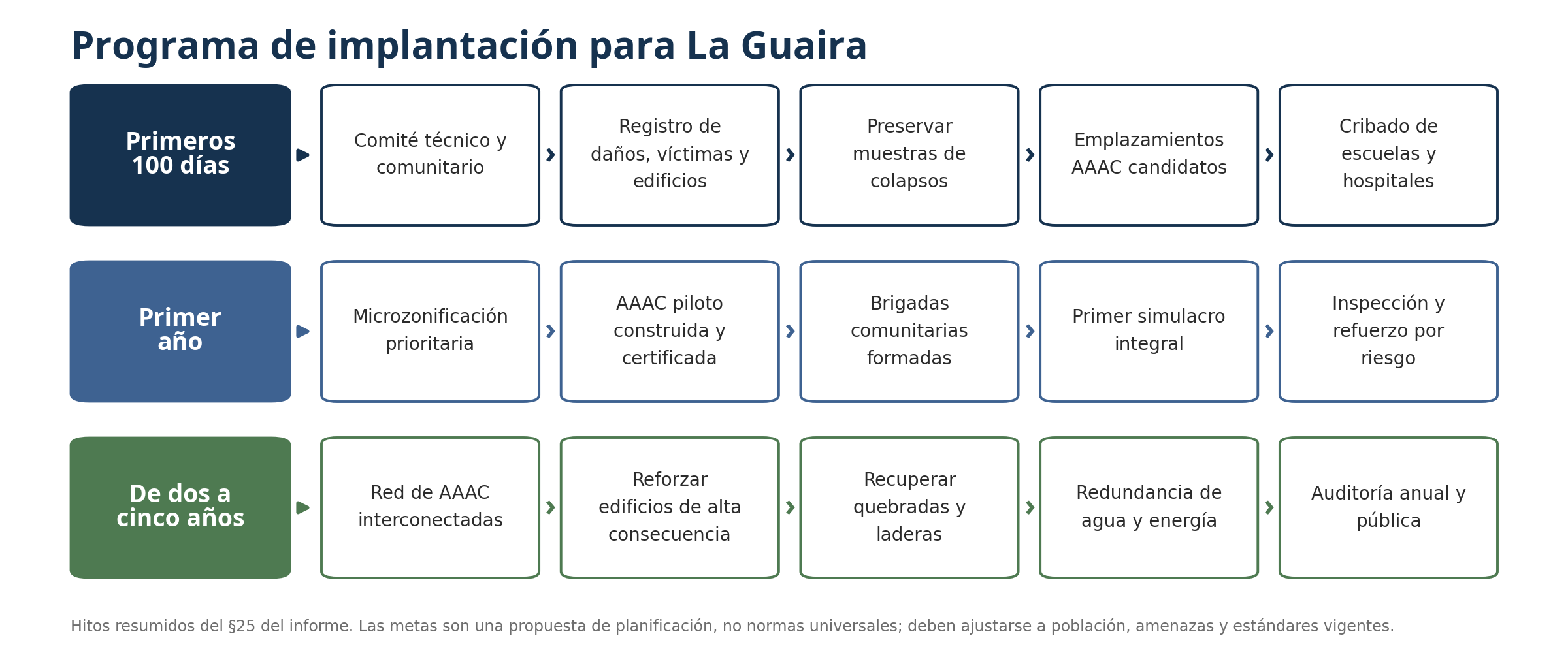 Figura del informe: image18.png