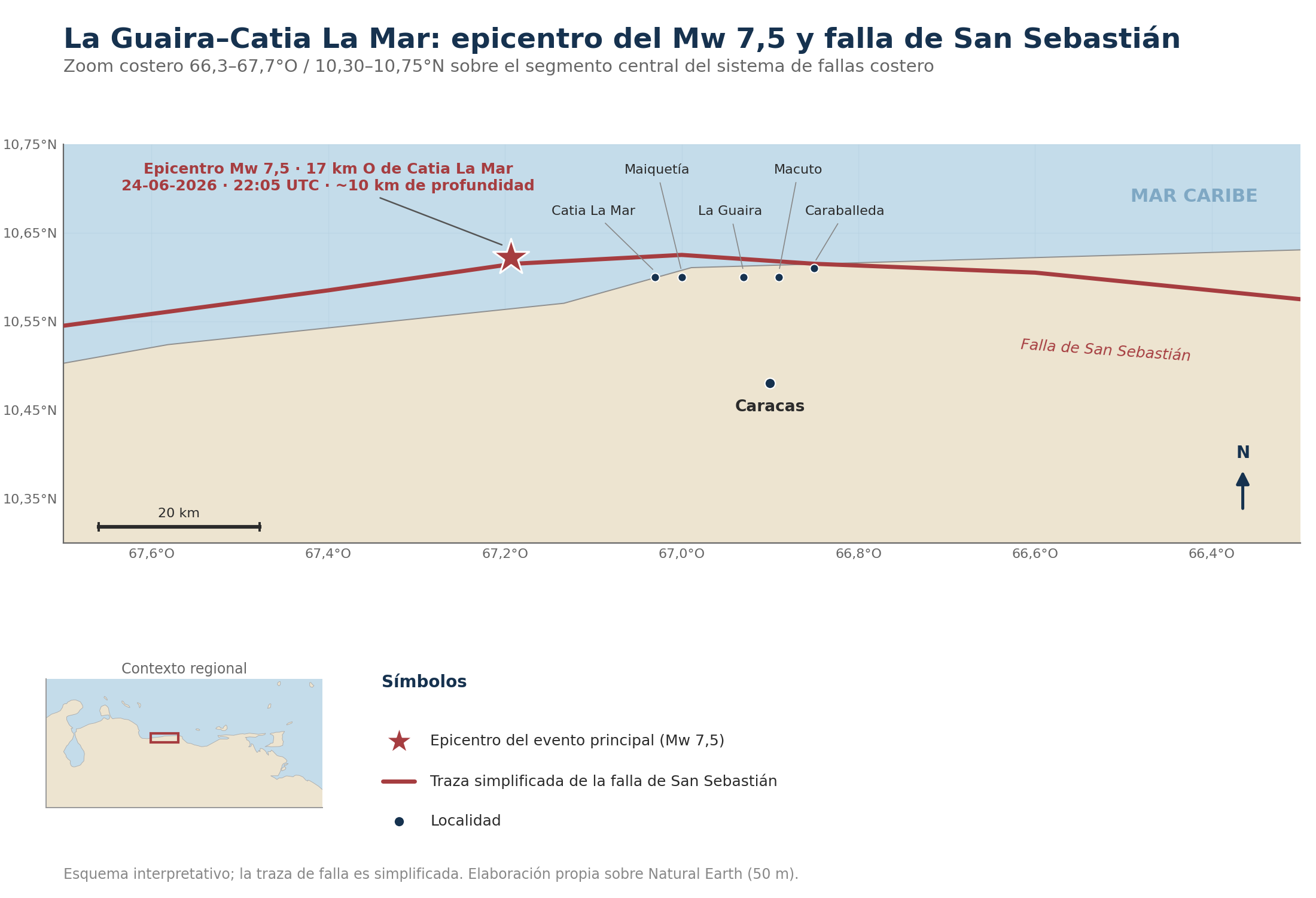 Figura del informe: image13.png