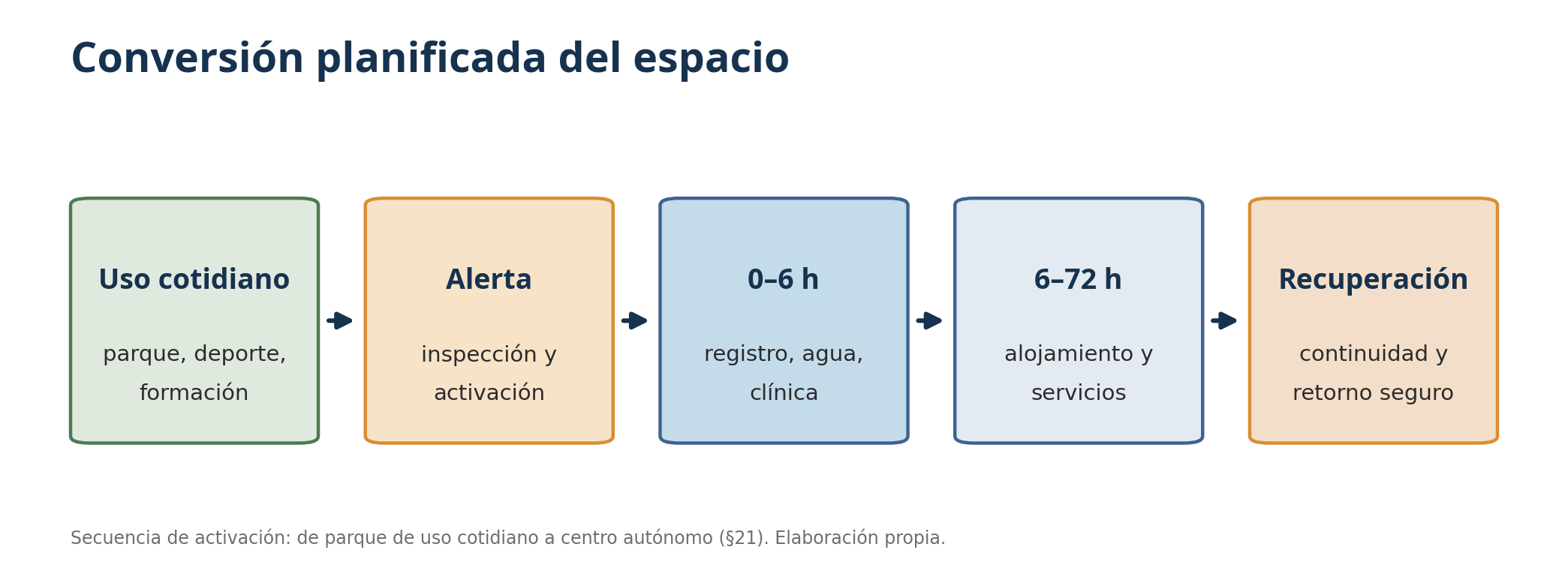 Figura del informe: image11.png